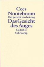 Das Gesicht des Auges. Het gezicht van het oog