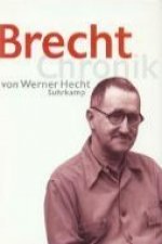 Brecht Chronik 1898 - 1956