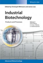 Industrial Biotechnology - Products and Processes