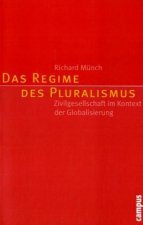 Das Regime des Pluralismus