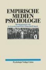 Empirische Medienpsychologie