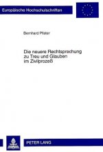 Neuere Rechtsprechung Zu Treu Und Glauben Im Zivilprozess