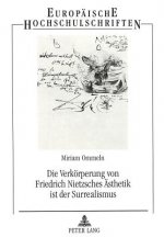 Die Verkoerperung von Friedrich Nietzsches Aesthetik ist der Surrealismus