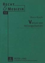 Verlust von Heilungschancen