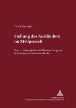 Stellung des Auslaenders im Zivilproze