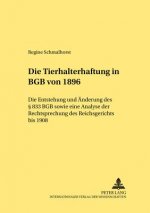 Tierhalterhaftung Im Bgb Von 1896