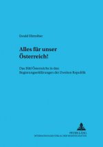 Alles Fuer Unser Oesterreich!