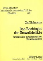 Das Rechtsgut Der Umweltdelikte