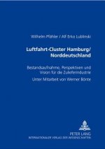 Luftfahrt-Cluster Hamburg/Norddeutschland