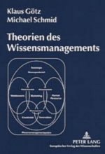 Theorien Des Wissensmanagements