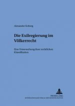 Die Exilregierung Im Voelkerrecht