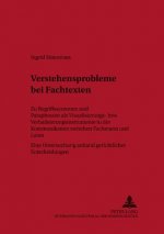 Verstehensprobleme Bei Fachtexten