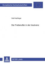 Freiberufler in Der Insolvenz