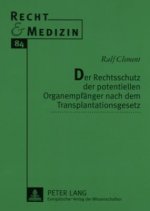 Rechtsschutz Der Potentiellen Organempfaenger Nach Dem Transplantationsgesetz