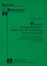 Humanes Ueberschugewebe - Moeglichkeit der Verwendung fuer die Forschung?