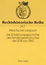 Entstehungsgeschichte Des Familiengesetzbuches Der Ddr Von 1965