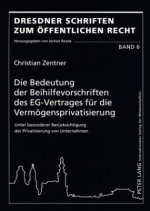 Bedeutung Der Beihilfevorschriften Des Eg-Vertrages Fuer Die Vermoegensprivatisierung