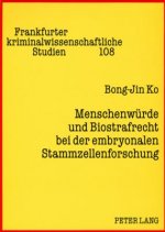 Menschenwuerde Und Biostrafrecht Bei Der Embryonalen Stammzellenforschung