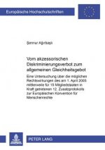 Vom Akzessorischen Diskriminierungsverbot Zum Allgemeinen Gleichheitsgebot