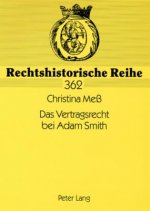 Vertragsrecht Bei Adam Smith
