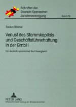Verlust Des Stammkapitals Und Geschaeftsfuehrerhaftung in Der Gmbh