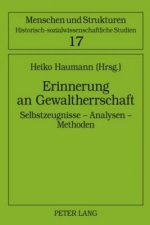 Erinnerung an Gewaltherrschaft