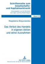 Verbot Des Handels in Eigenen Aktien Und Seine Ausnahmen