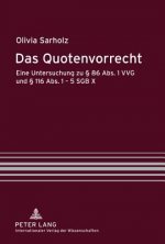 Quotenvorrecht