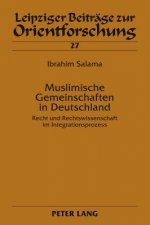 Muslimische Gemeinschaften in Deutschland