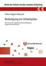 Belaestigung Am Arbeitsplatz
