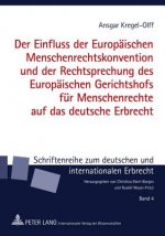 Einfluss Der Europaeischen Menschenrechtskonvention Und Der Rechtsprechung Des Europaeischen Gerichtshofs Fuer Menschenrechte Auf Das Deutsche Erbrech