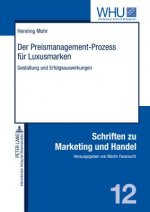 Der Preismanagement-Prozess fuer Luxusmarken