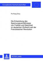 Entwicklung Des Spannungsverhaeltnisses Von Freiheit Und Gleichheit Im Deutschen Zivilrecht Seit Der Franzoesischen Revolution