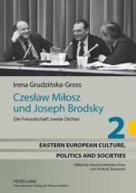 Czeslaw Milosz Und Joseph Brodsky