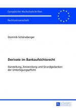 Derivate Im Bankaufsichtsrecht