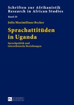Sprachattitueden in Uganda