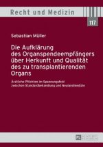 Aufklaerung Des Organspendeempfaengers Ueber Herkunft Und Qualitaet Des Zu Transplantierenden Organs