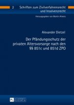 Pfandungsschutz Der Privaten Altersvorsorge Nach Den  851c Und 851d Zpo
