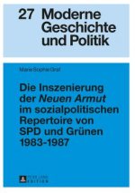 Inszenierung Der 