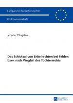 Das Schicksal Von Enkelrechten Bei Fehlen Bzw. Nach Wegfall Des Enkelrechts
