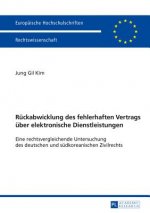 Ruckabwicklung Des Fehlerhaften Vertrags UEber Elektronische Dienstleistungen