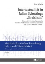 Intertextualitaet in Julian Schuttings 