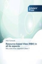 Resource-based View (RBV) in all its aspects