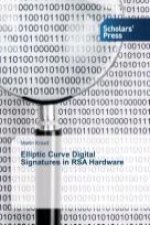 Elliptic Curve Digital Signatures in RSA Hardware