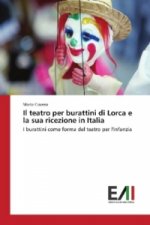 Il teatro per burattini di Lorca e la sua ricezione in Italia