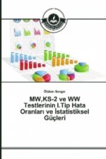 MW,KS-2 ve WW Testlerinin I.Tip Hata Oranlar ve statistiksel Güçleri