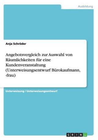 Angebotsvergleich zur Auswahl von Räumlichkeiten für eine Kundenveranstaltung (Unterweisungsentwurf Bürokaufmann, -frau)