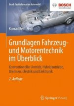 Grundlagen Fahrzeug- und Motorentechnik im Uberblick