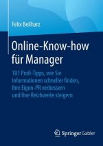 Online-Know-how fur Manager