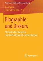 Biographie Und Diskurs